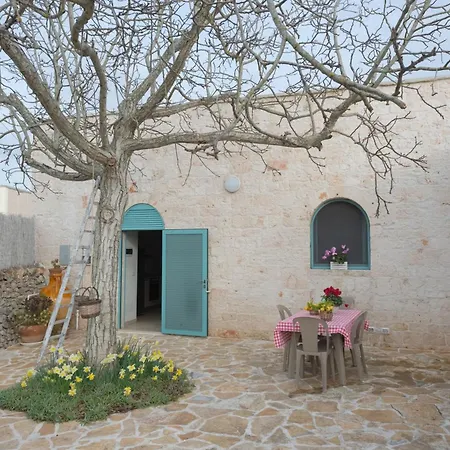 I Trulli Di Mina *